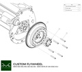 PMC Adaptersett BMW M50 M52 M54 S50 S52 S54 - BMW M57N HGU HGK - 184mm 7.25" (P) (V)
