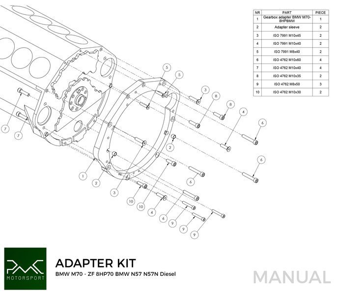 PMC Adaptersett BMW M70 - BMW N57N N57 ZF 8HP70