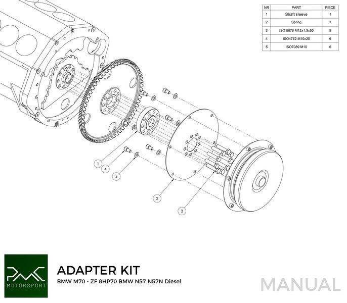PMC Adaptersett BMW M70 - BMW N57N N57 ZF 8HP70