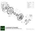 PMC STAGE 2 BMW M50 S50 M52 S52 M54 S54 - BMW N54 - 215mm / 8.46"
