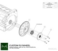 PMC Adaptersett Honda K - BMW DCT DKG Getrag GS7D36SG Inline-six (V)