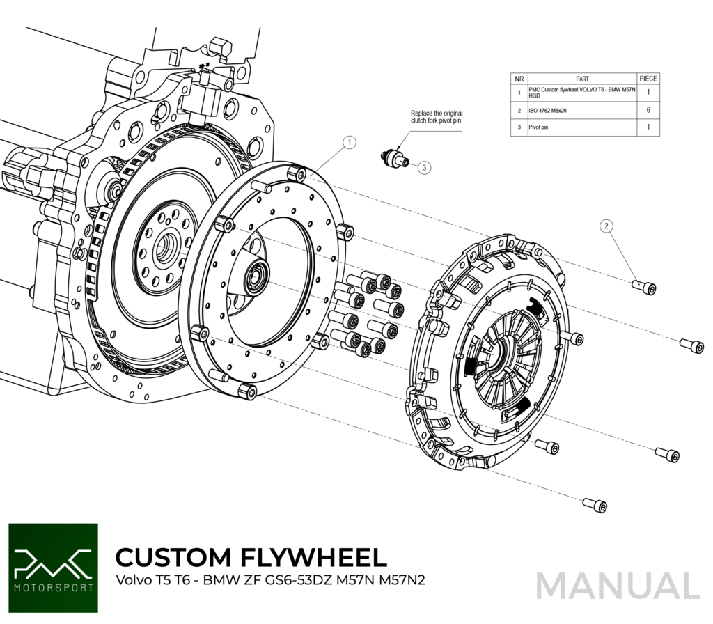 PMC Adaptersett Volvo T - BMW M57N HGU HGK / N54 - 240mm / 9.45"