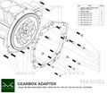 PMC Adaptersett Nissan RB - BMW DCT DKG Getrag GS7D36SG Inline-six