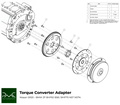 PMC Adaptersett Nissan SR SR20 - BMW ZF 8HP70 N57 N57N  / ZF 8HP50 B58