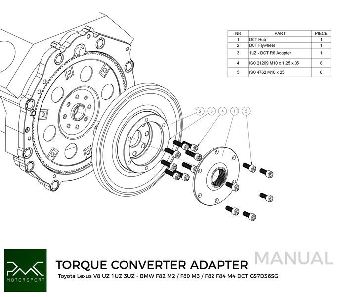 PMC Adaptersett Toyota UZ - BMW DCT DKG Getrag GS7D36SG Inline-six (H)