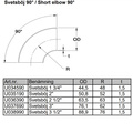 Sveisebøy 2 tommer rustfritt (51mm)