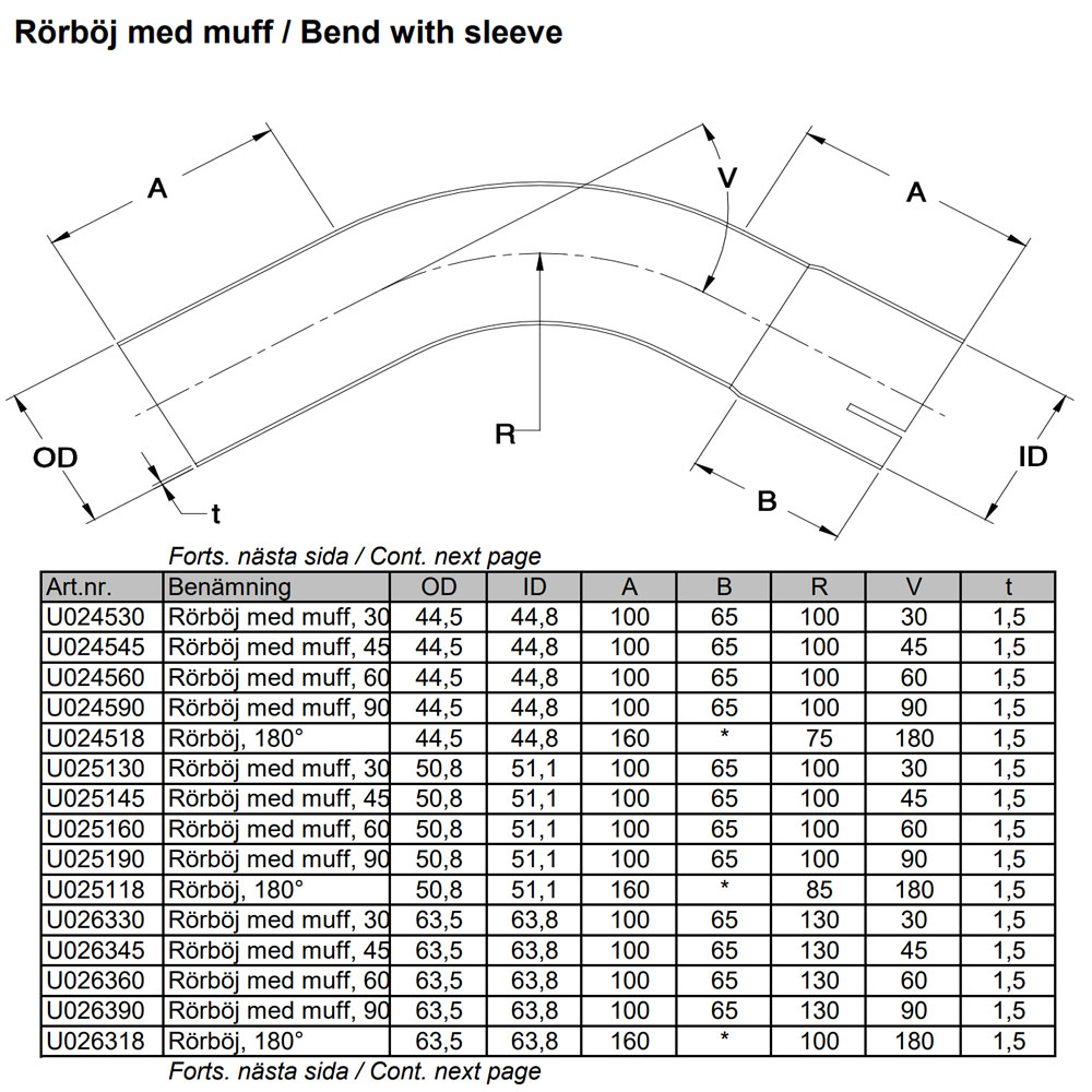 Rørbøyning 60 grader 2,5 tommer rustfritt (63mm)