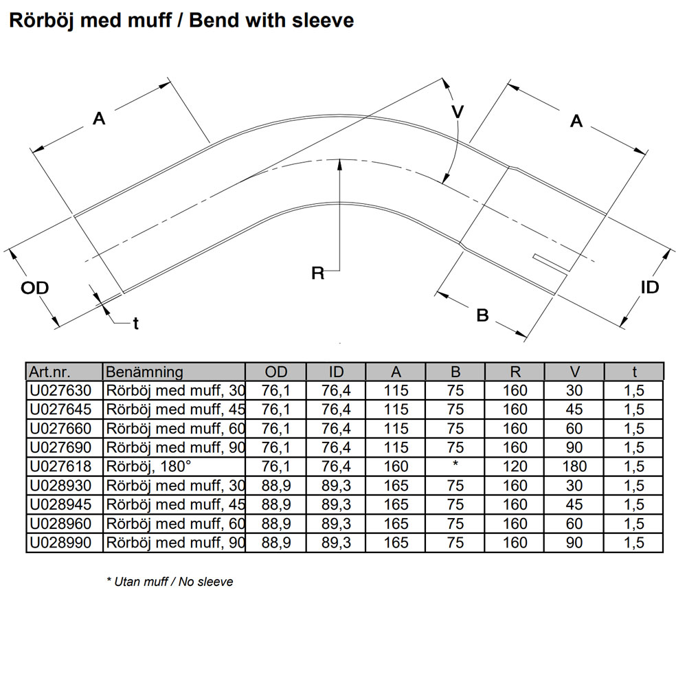 Rørbøyning 60 grader 2,5 tommer rustfritt (63mm)