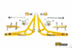 IRP BMW E36 Styrevinkelkit V2 (Lav vekt)