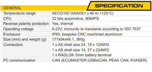 ECU Masters PMU-16 AS Autosport Version