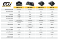 ECU Masters PMU-16 AS Autosport Version