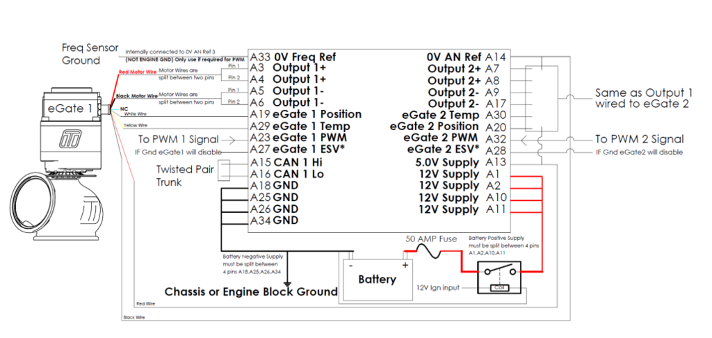 Turbosmart Styreenhet for elektronisk Wastegate