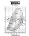 Turbosmart TS-2 Performance Turbo (vannkjølt) 6262 V-Band 0,82AR Intern Wastegate