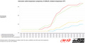 AUDI SEAT SKODA VW 1.8 / 2.0 TSI (MQB) Intercooler, blå slange