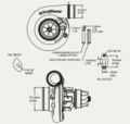 Borg Warner S364SX-R Supercore