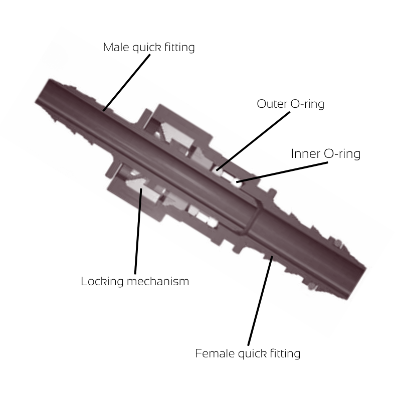 Hurricane Quick Fitting 90° (11,8 / ID12)