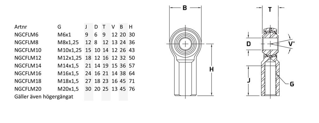 Uniball hunngjenget M16x1,5