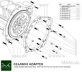 Adapterplate girkasse Nissan RB20 RB25 RBB6 RB30