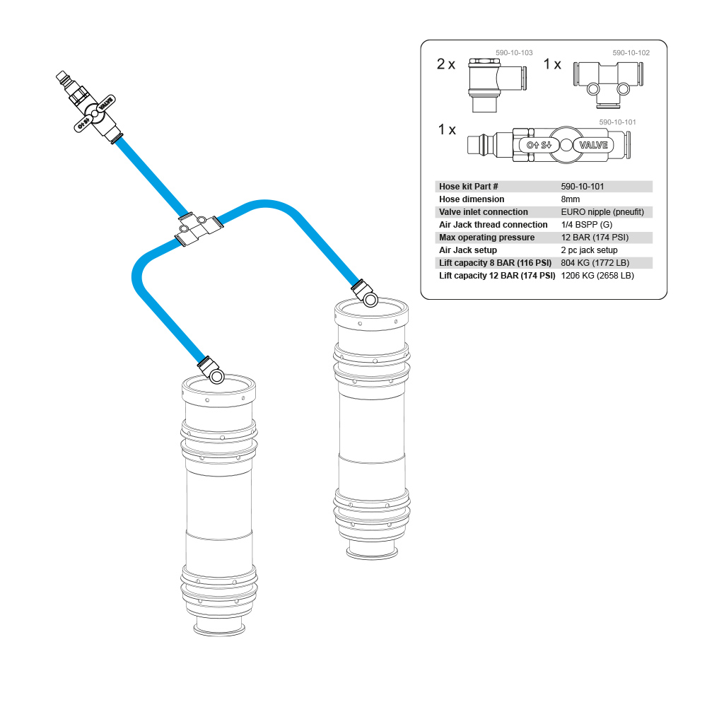 Air Jack 90 Competition Komplett Set 4st, 8 BAR / 120 PSI