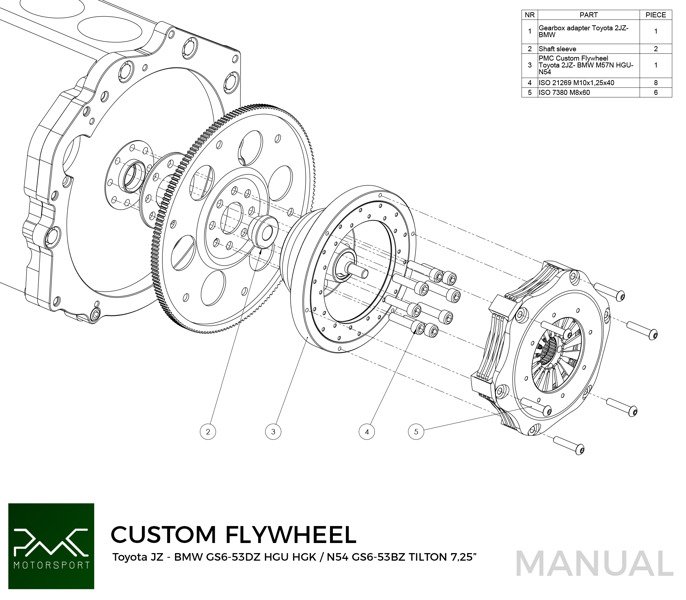 PMC Svinghjul Toyota JZ 1JZ 2JZ 184mm POT
