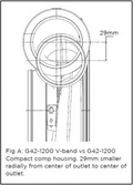 Garrett G42 1450 Supercore
